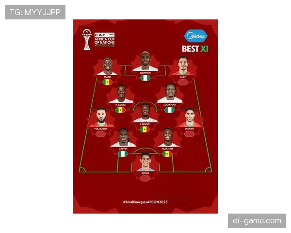 非洲足球强势崛起，FIFA最新排名揭示球队竞争新格局