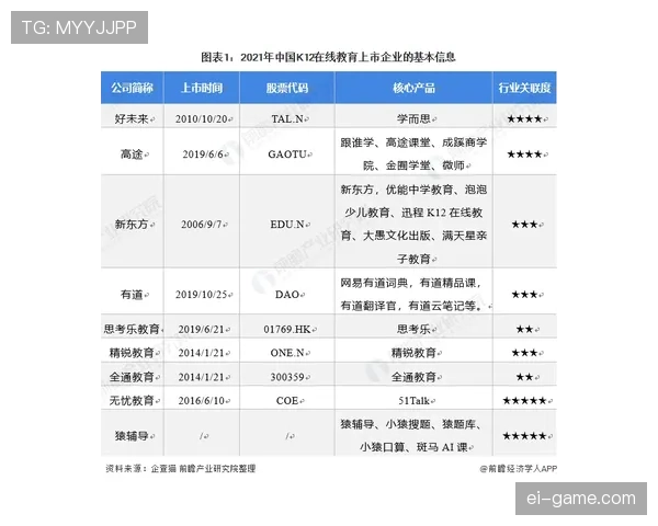 皇马更衣室权力格局调整,将对球队赛季表现与竞争稳定性带来影响 皇马更衣室权力格局调整,将对球队赛季表现与竞争稳定性带来影响